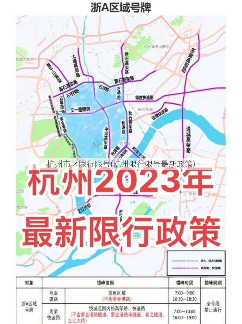 杭州市区限行限号(杭州限行限号最新政策)