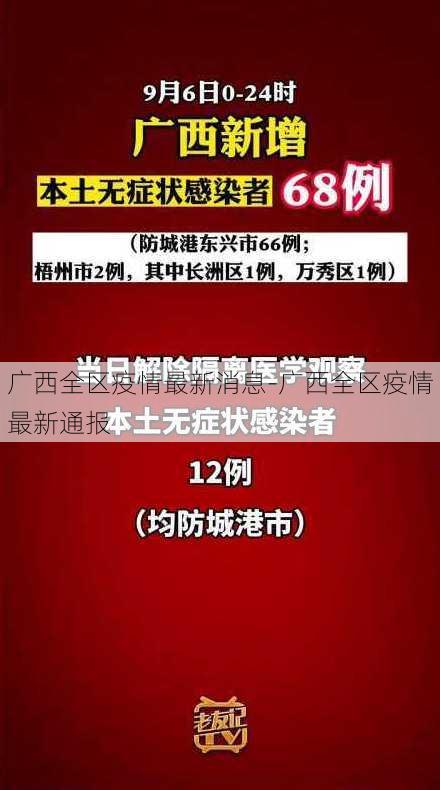 广西全区疫情最新消息-广西全区疫情最新通报