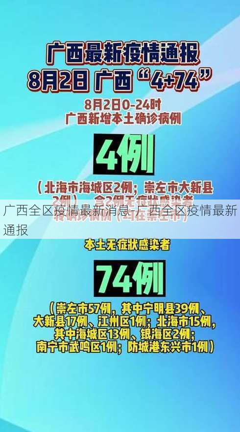 广西全区疫情最新消息-广西全区疫情最新通报