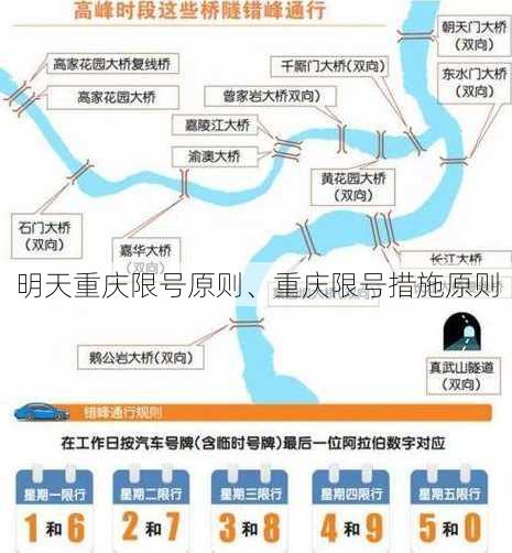 明天重庆限号原则、重庆限号措施原则