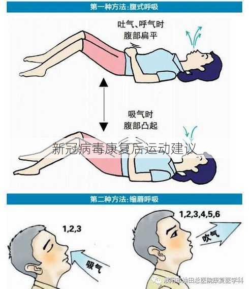 新冠病毒康复后运动建议