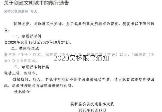 2020吴桥限号通知