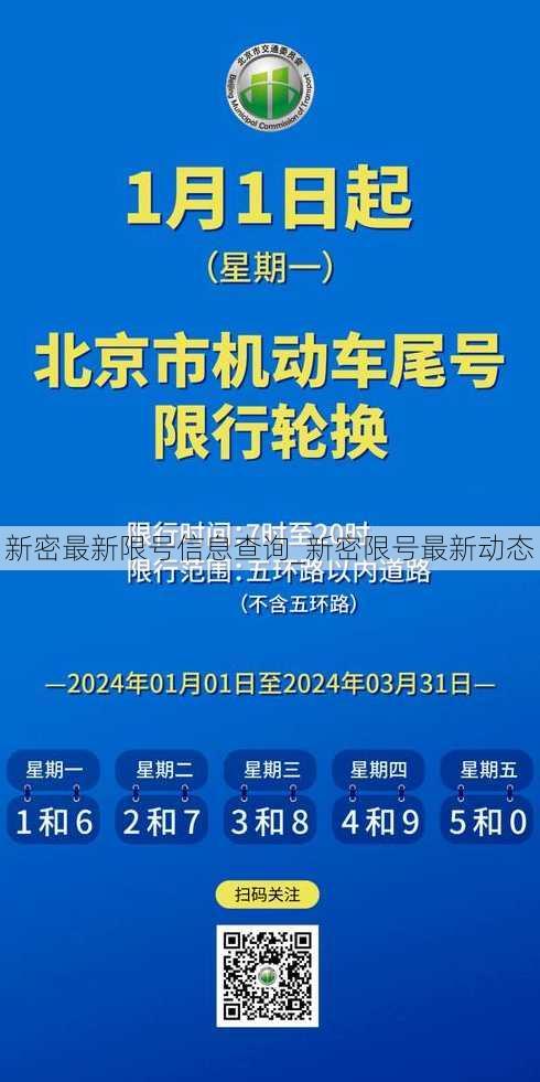 新密最新限号信息查询_新密限号最新动态