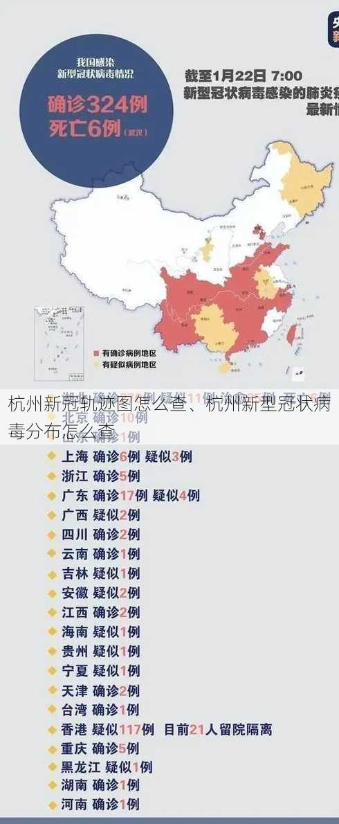 杭州新冠轨迹图怎么查、杭州新型冠状病毒分布怎么查