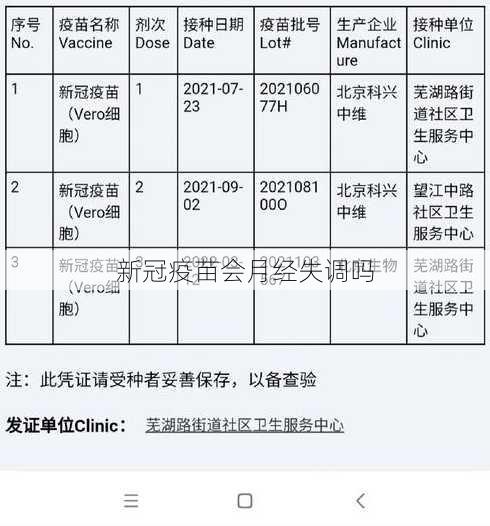 新冠疫苗会月经失调吗