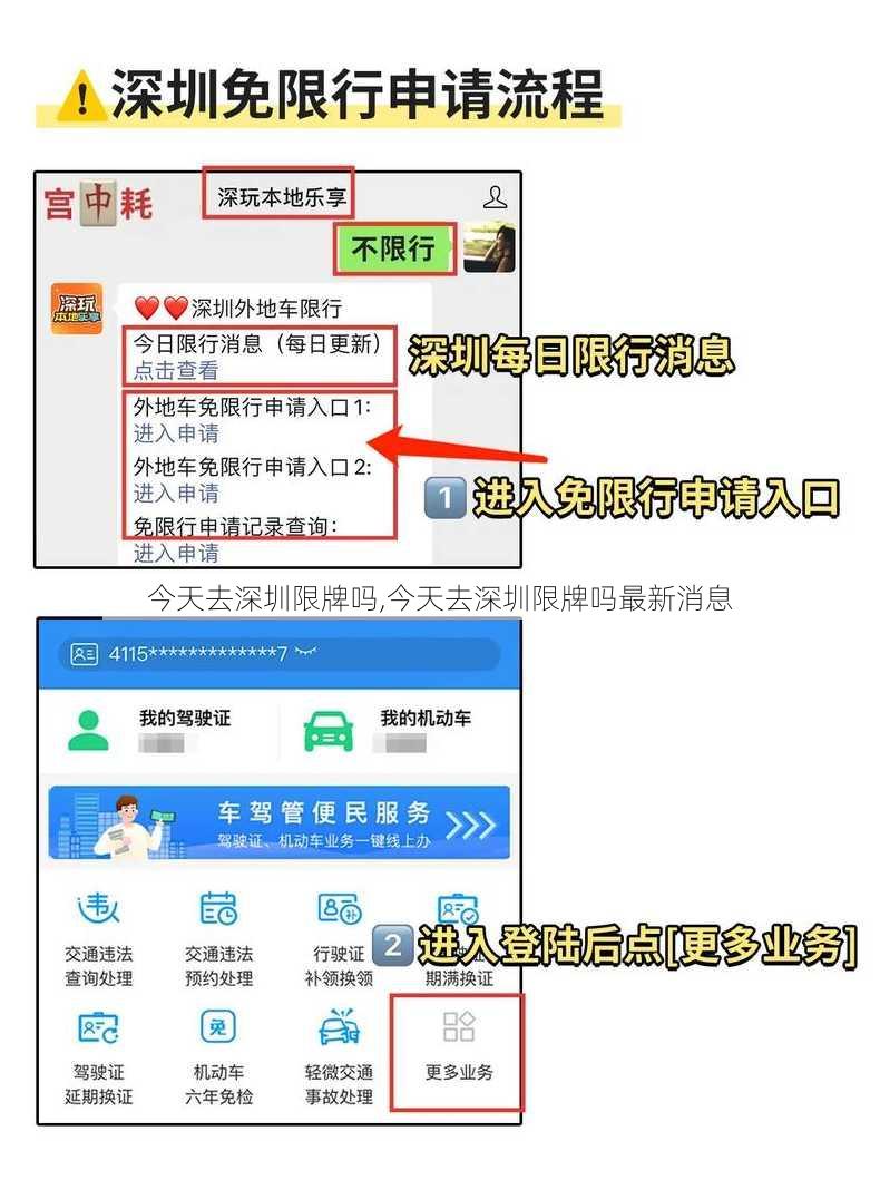 今天去深圳限牌吗,今天去深圳限牌吗最新消息