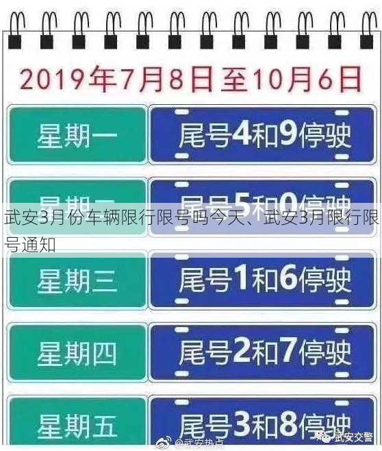 武安3月份车辆限行限号吗今天、武安3月限行限号通知