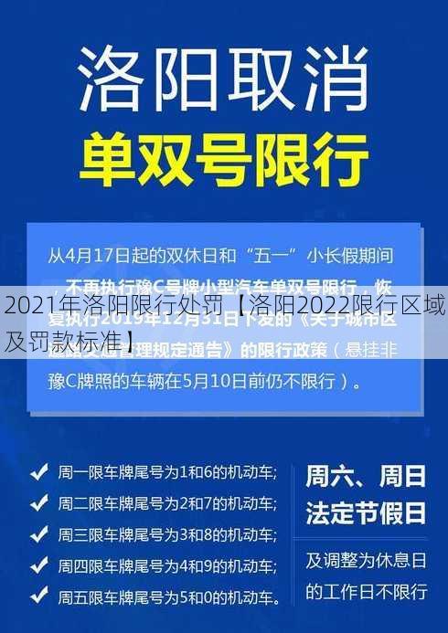 2021年洛阳限行处罚【洛阳2022限行区域及罚款标准】