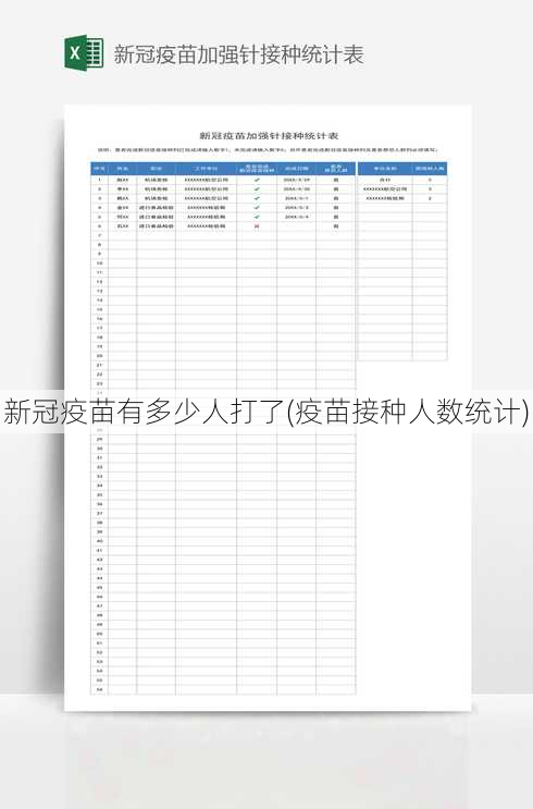 新冠疫苗有多少人打了(疫苗接种人数统计)