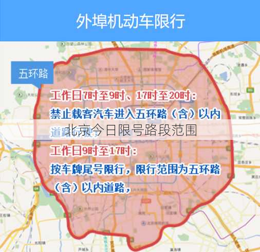 北京今日限号路段范围