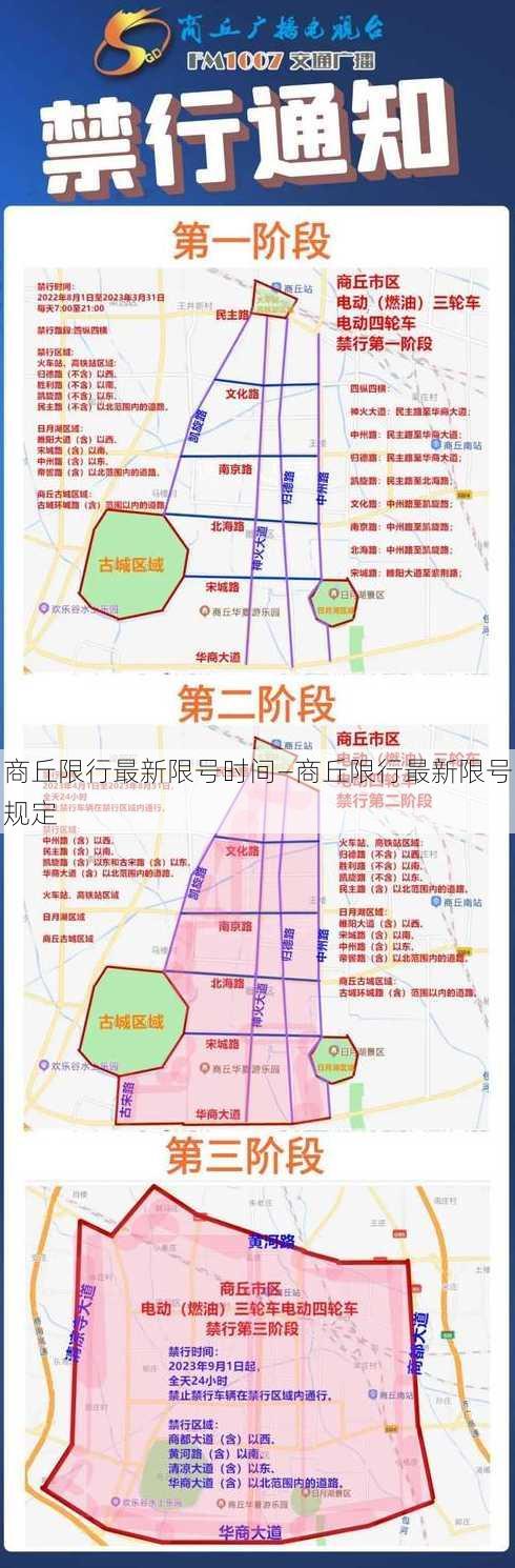 商丘限行最新限号时间—商丘限行最新限号规定