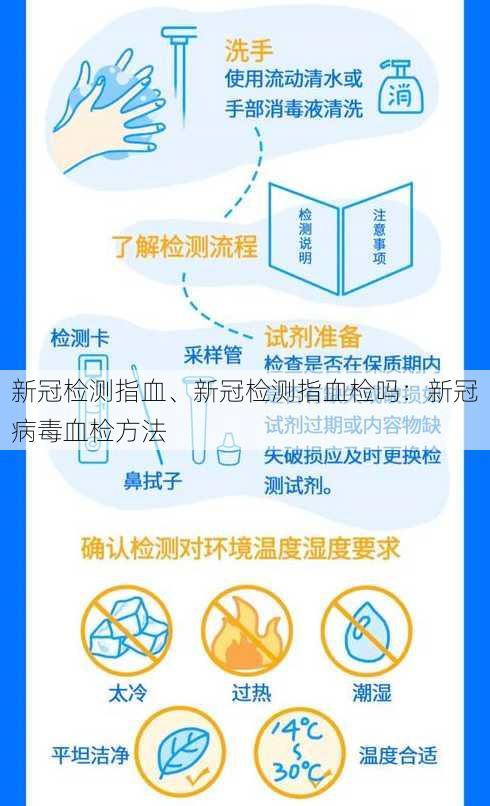 新冠检测指血、新冠检测指血检吗：新冠病毒血检方法