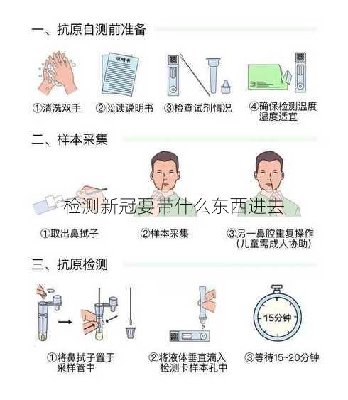 检测新冠要带什么东西进去