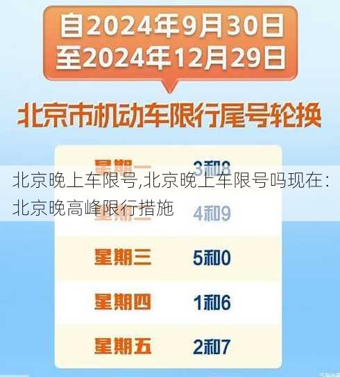 北京晚上车限号,北京晚上车限号吗现在：北京晚高峰限行措施