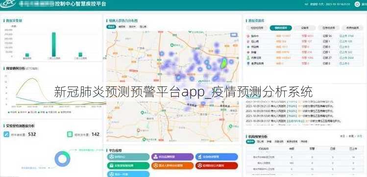 新冠肺炎预测预警平台app_疫情预测分析系统