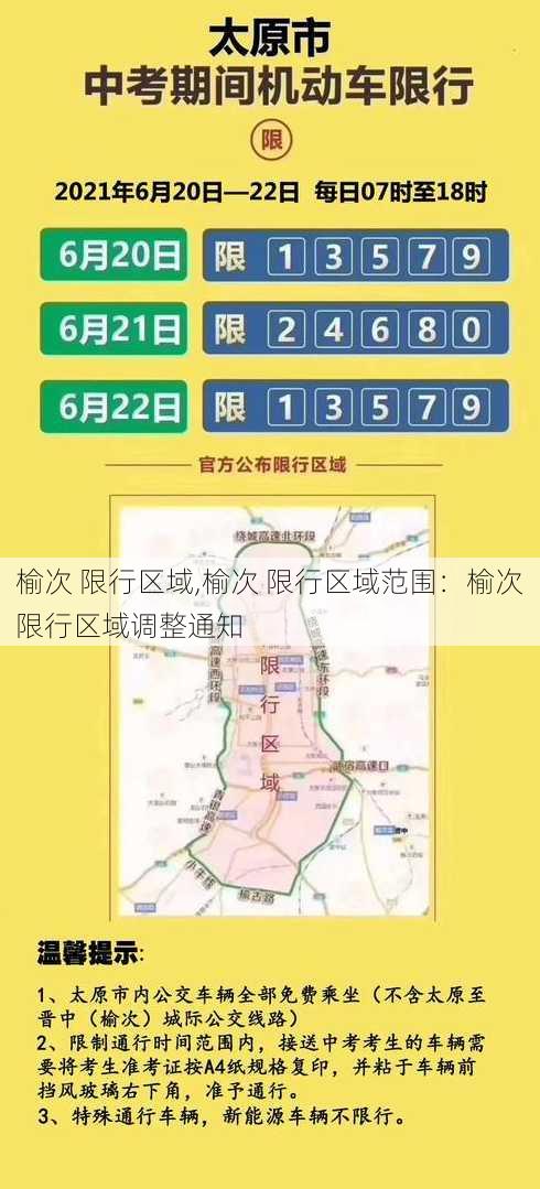 榆次 限行区域,榆次 限行区域范围：榆次限行区域调整通知