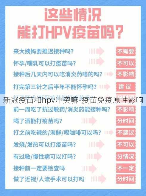 新冠疫苗和hpv冲突嘛-疫苗免疫原性影响