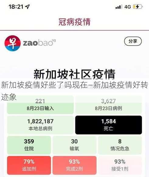 新加坡疫情好些了吗现在—新加坡疫情好转迹象