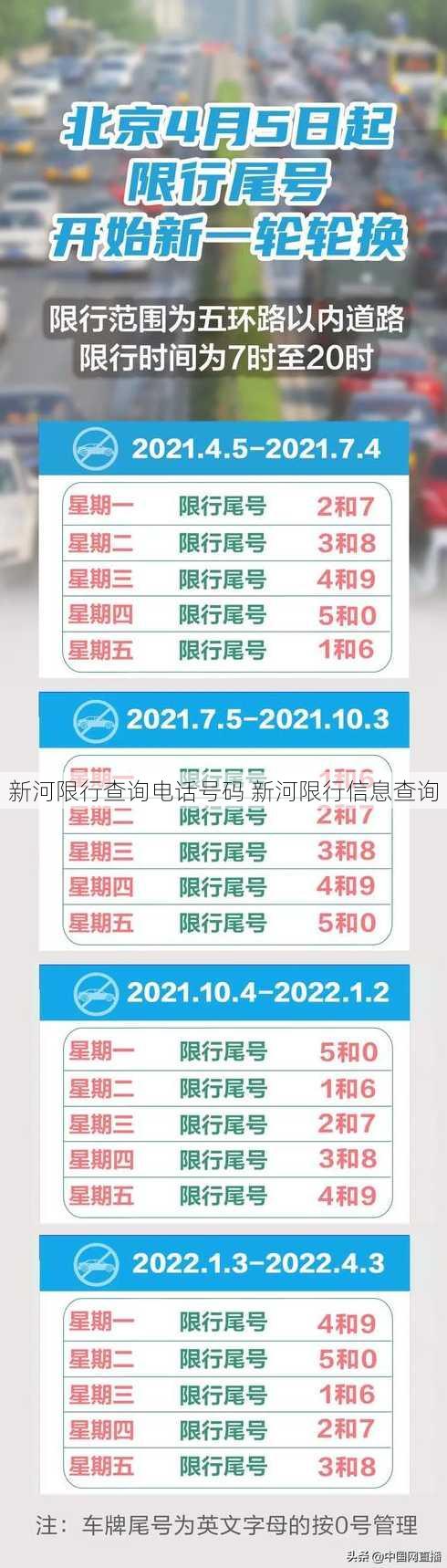 新河限行查询电话号码 新河限行信息查询