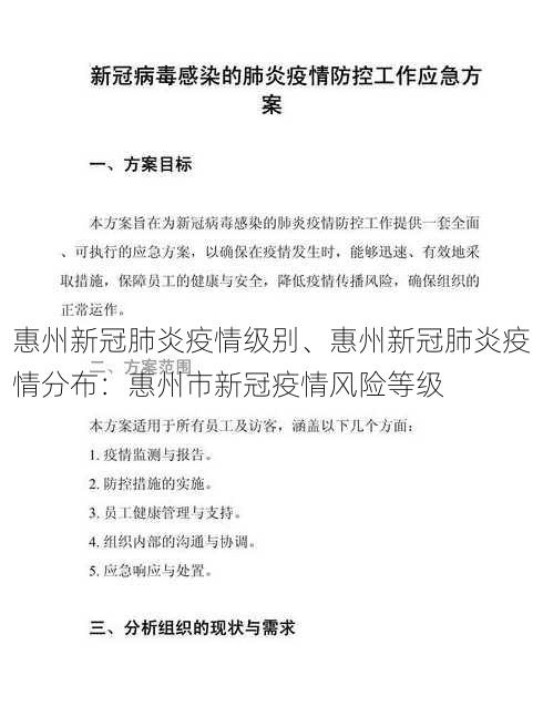 惠州新冠肺炎疫情级别、惠州新冠肺炎疫情分布：惠州市新冠疫情风险等级