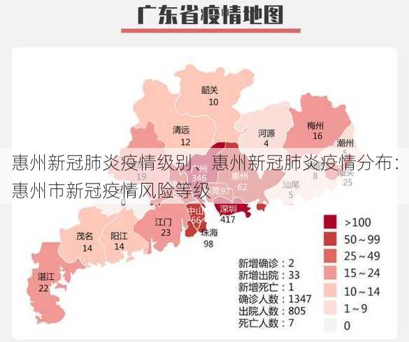 惠州新冠肺炎疫情级别、惠州新冠肺炎疫情分布：惠州市新冠疫情风险等级