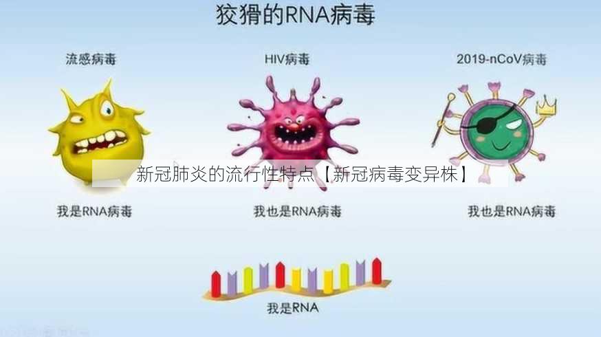 新冠肺炎的流行性特点【新冠病毒变异株】