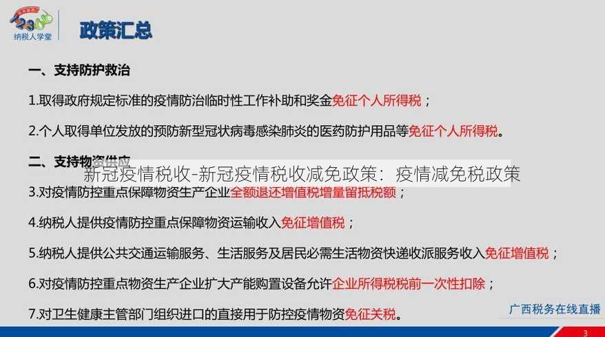 新冠疫情税收-新冠疫情税收减免政策：疫情减免税政策