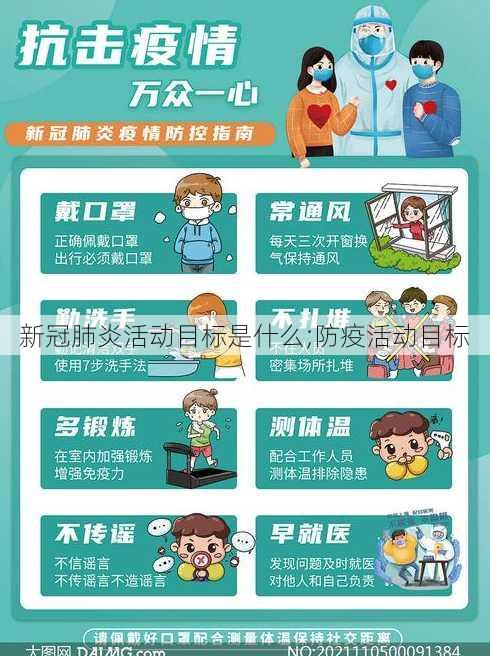 新冠肺炎活动目标是什么;防疫活动目标