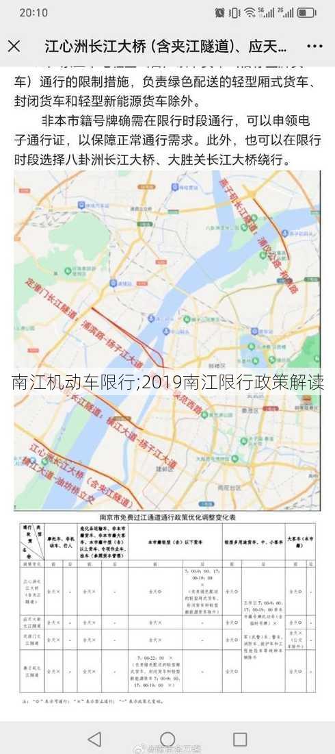 南江机动车限行;2019南江限行政策解读