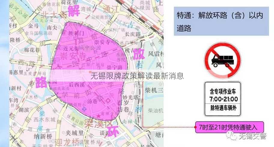 无锡限牌政策解读最新消息