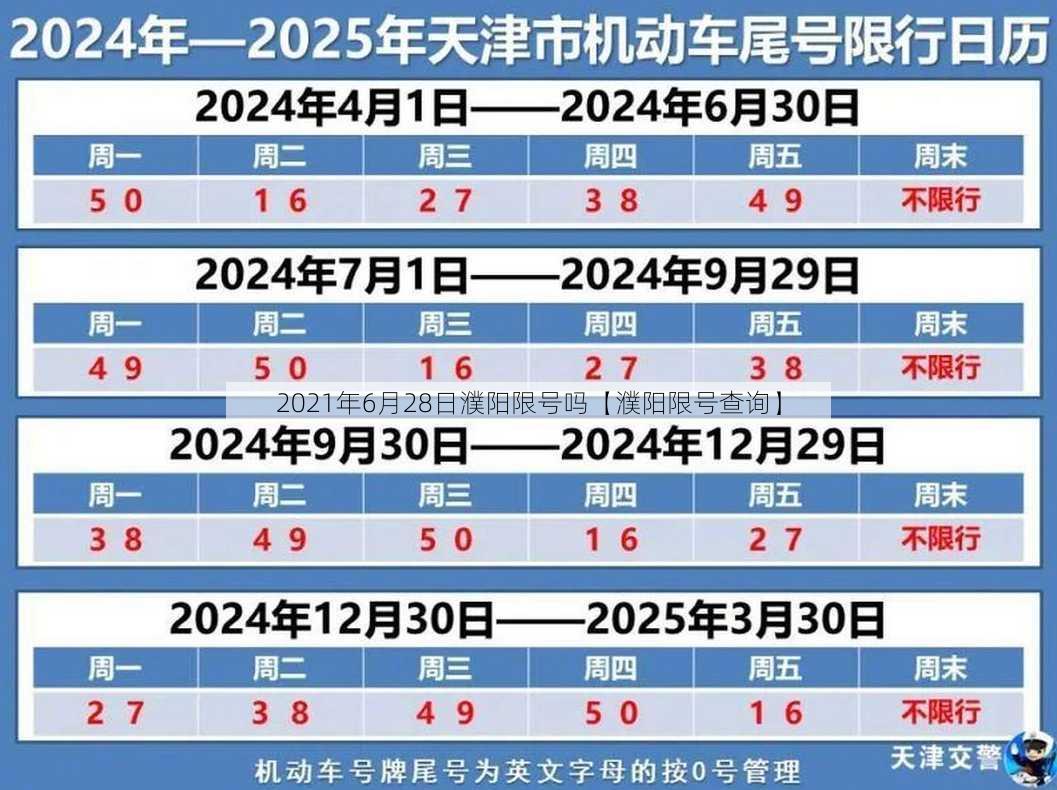 2021年6月28日濮阳限号吗【濮阳限号查询】