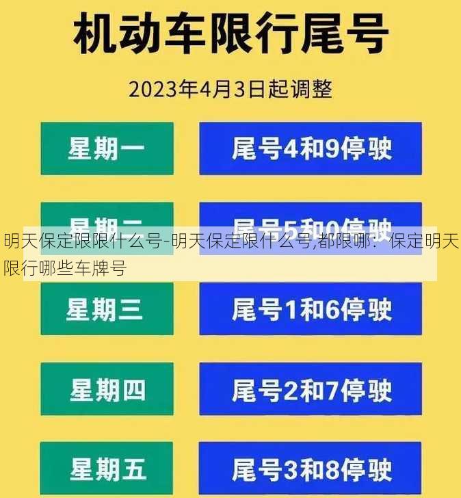 明天保定限限什么号-明天保定限什么号,都限哪：保定明天限行哪些车牌号