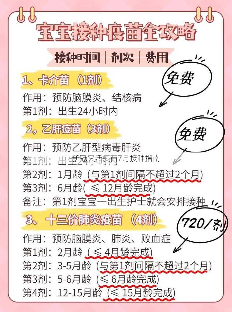 新冠灭活疫苗7月接种指南