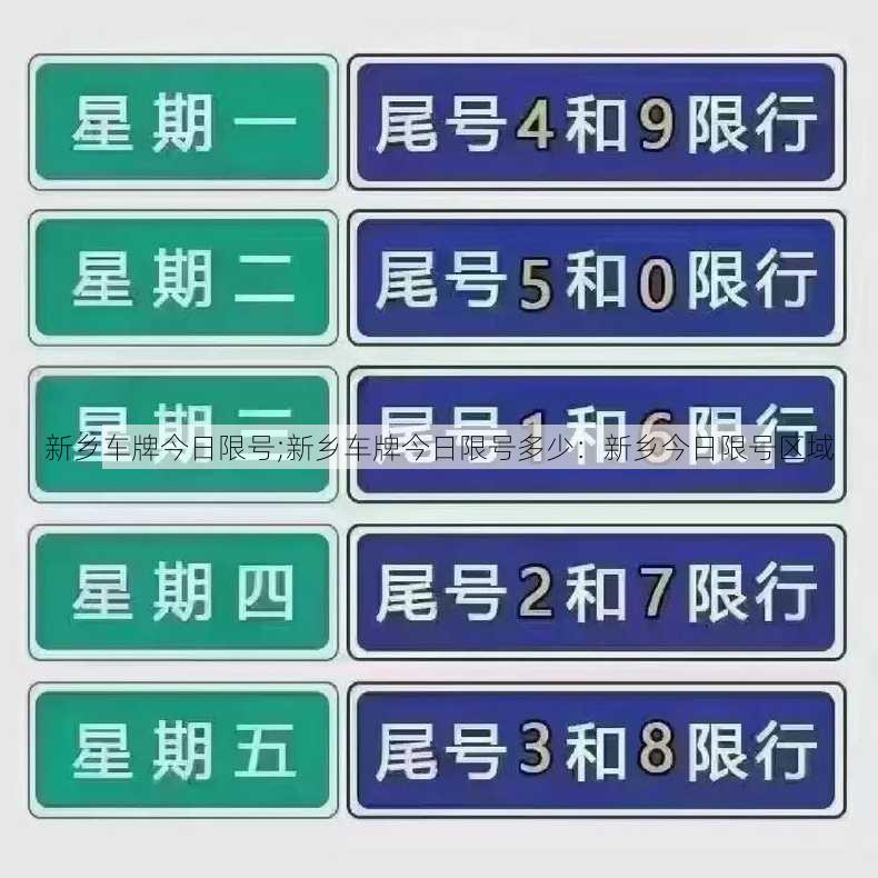 新乡车牌今日限号;新乡车牌今日限号多少：新乡今日限号区域