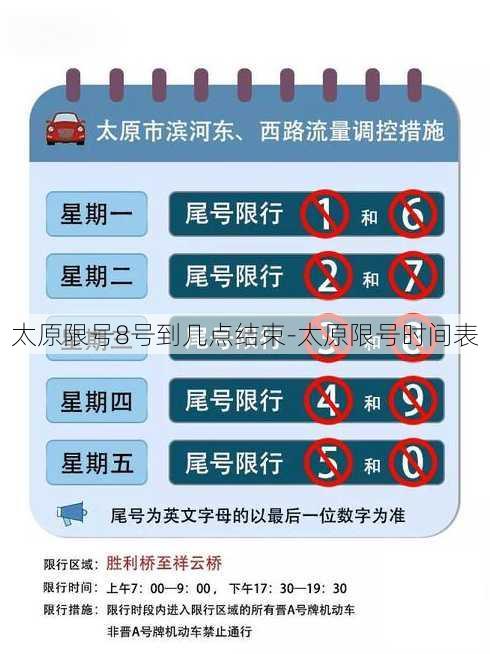 太原限号8号到几点结束-太原限号时间表