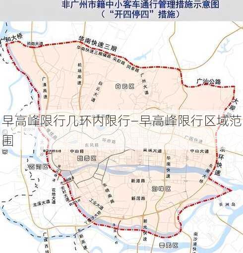 早高峰限行几环内限行—早高峰限行区域范围