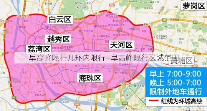 早高峰限行几环内限行—早高峰限行区域范围