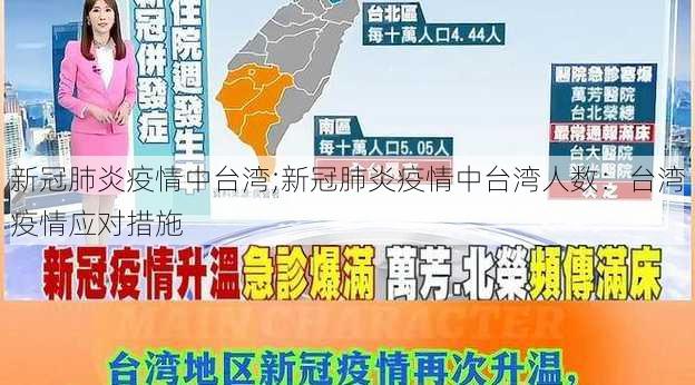 新冠肺炎疫情中台湾;新冠肺炎疫情中台湾人数：台湾疫情应对措施