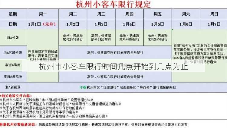 杭州市小客车限行时间几点开始到几点为止