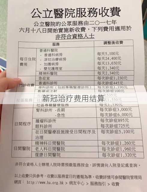 新冠治疗费用结算