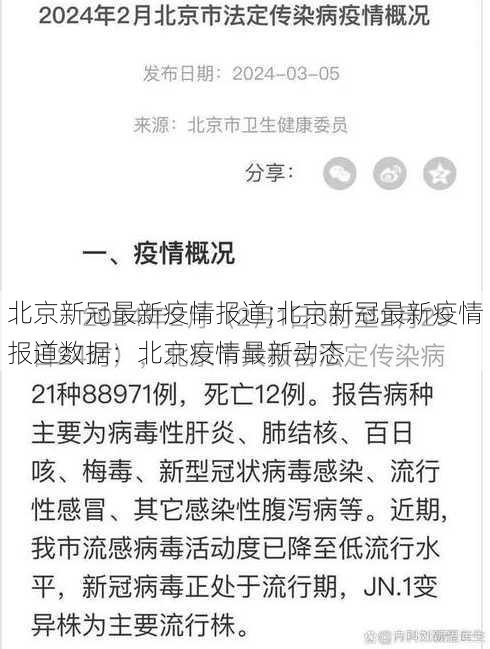 北京新冠最新疫情报道;北京新冠最新疫情报道数据：北京疫情最新动态