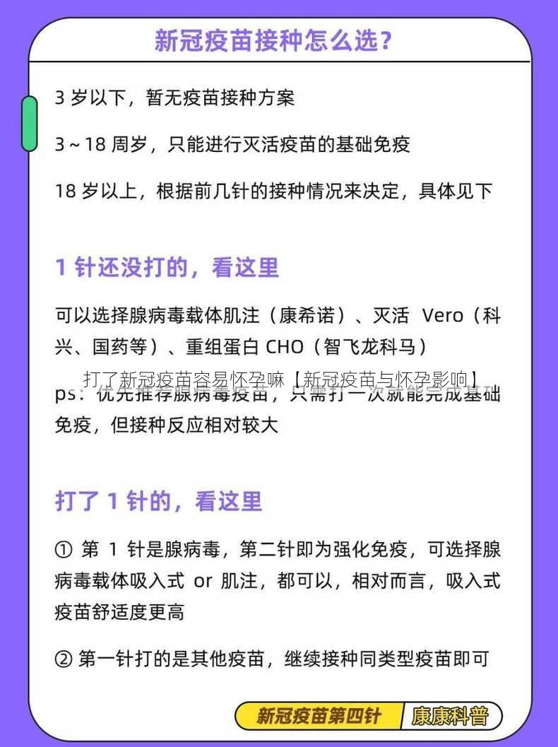 打了新冠疫苗容易怀孕嘛【新冠疫苗与怀孕影响】