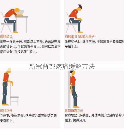 新冠背部疼痛缓解方法