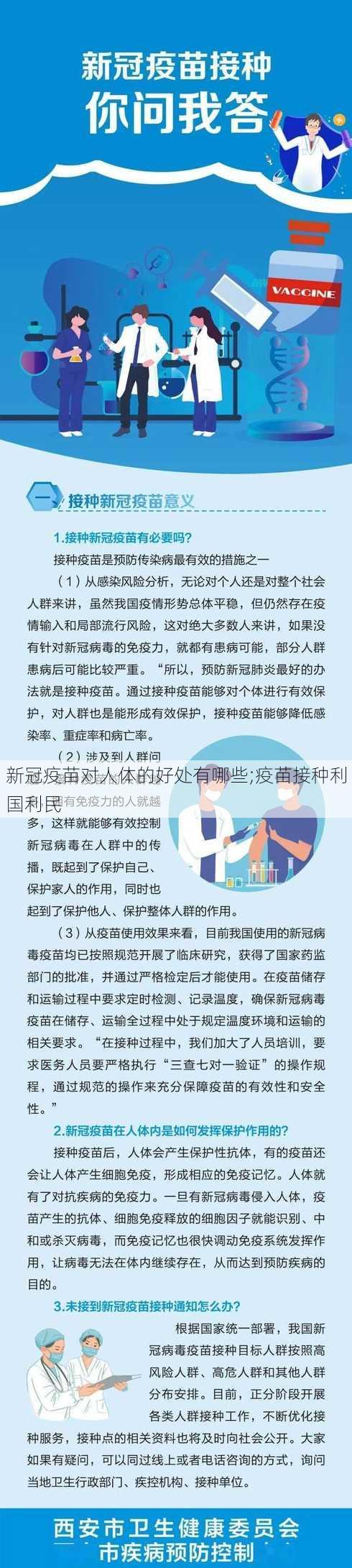 新冠疫苗对人体的好处有哪些;疫苗接种利国利民