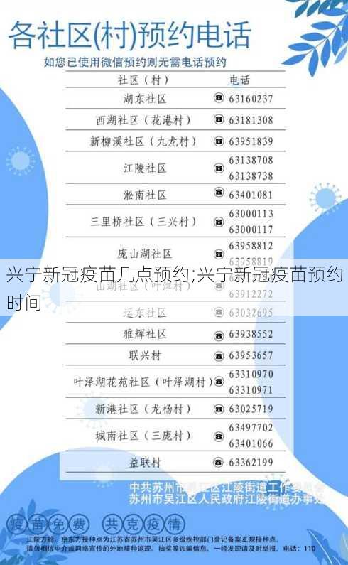 兴宁新冠疫苗几点预约;兴宁新冠疫苗预约时间