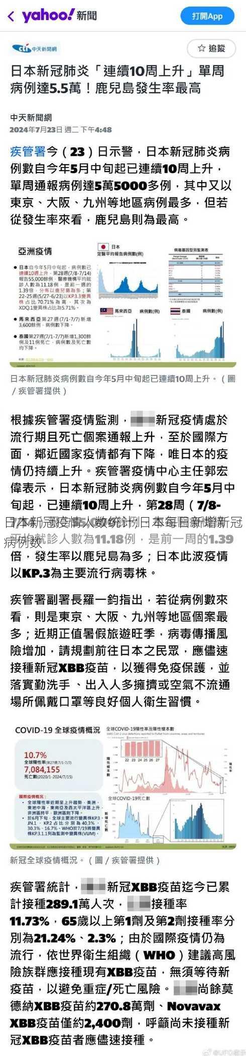 日本新冠疫情人数统计;日本每日新增新冠病例数