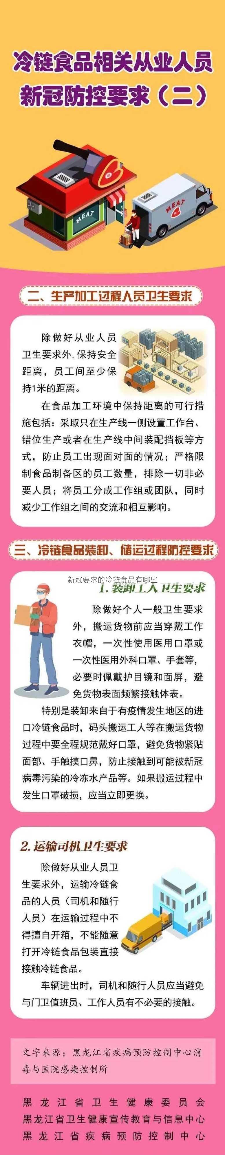 新冠要求的冷链食品有哪些