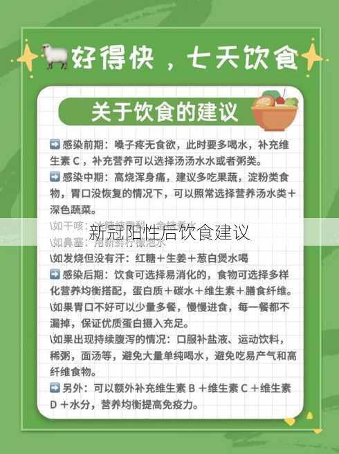 新冠阳性后饮食建议