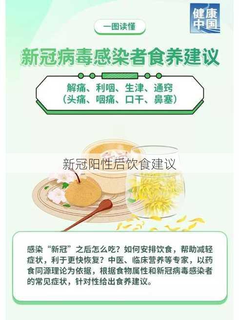 新冠阳性后饮食建议