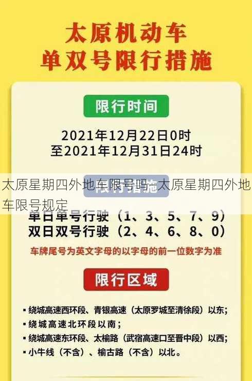 太原星期四外地车限号吗—太原星期四外地车限号规定